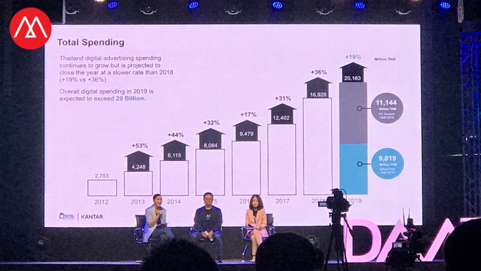 DAAT DAY 2019_01
