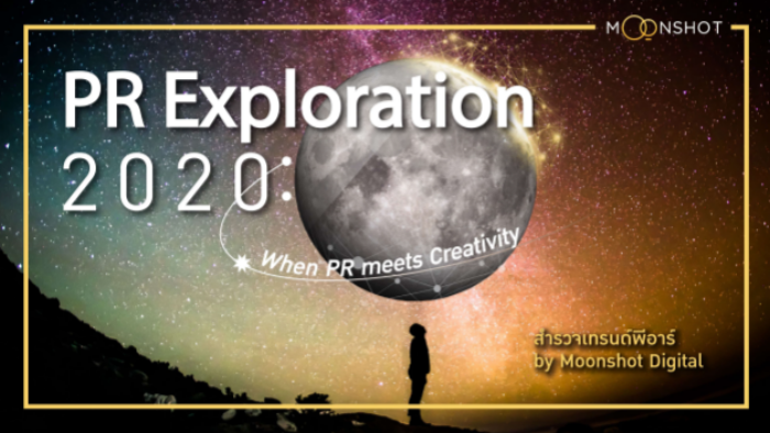 PR Exploration 2020-01