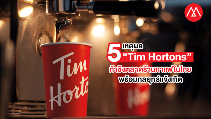 tim-hortons