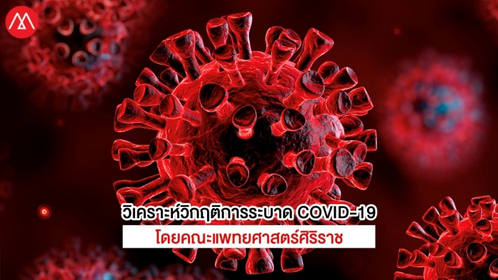 Coronavirus-COVID-19