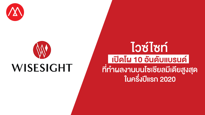 ไวซ์ไซท์เปิดโผ 10 อันดับแบรนด์ ที่ทำผลงานบนโซเชียลมีเดียสูงสุดในครึ่งปีแรก 2020