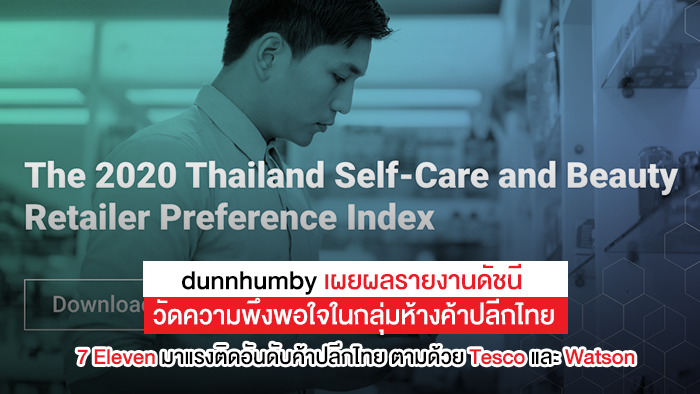dunnhumby เผยผลรายงานดัชนีวัดความพึงพอใจในกลุ่มห้างค้าปลีกไทย 7 Eleven มาแรงติดอันดับค้าปลีกไทย ตามด้วย Tesco และ Watson