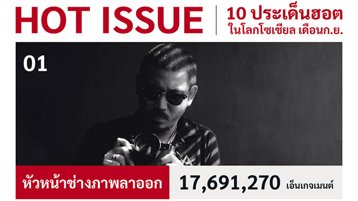 สรุป 10 ประเด็นฮ๊อต ทอล์คไม่หยุด บนโลกโซเชียล ของเดือนกันยายน 2563