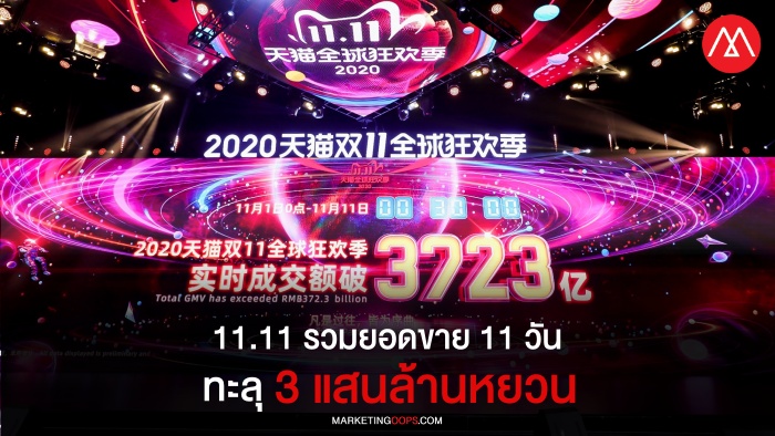 11.11 Alibaba