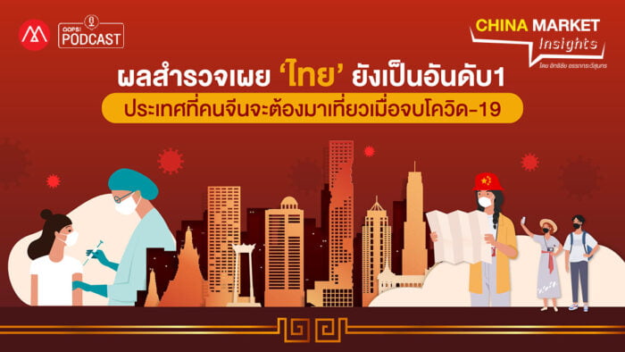 Podcast - EP.19 ผลสำรวจเผย “ไทย” ยังเป็นอันดับ 1 ประเทศที่คนจีนจะต้องมาเที่ยวเมื่อจบโควิด-19