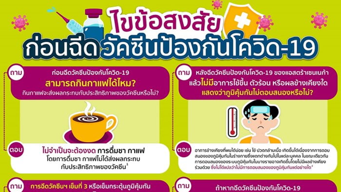 ไขข้อสงสัยก่อนฉีดวัคซีนป้องกันโควิด-19