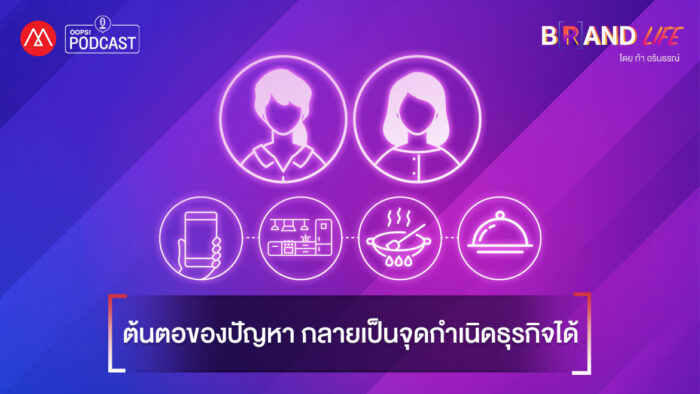 ต้นตอของปัญหา กลายเป็นจุดกำเนิดธุรกิจได้