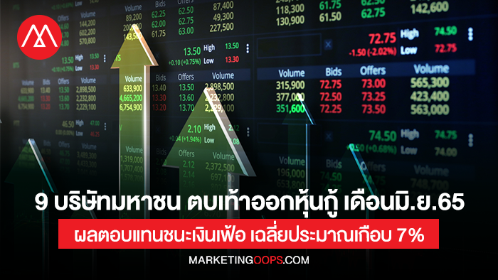 หุ้นกู้