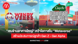 Restaurants in Metaverse