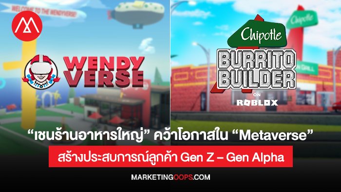 Restaurants in Metaverse