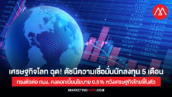 ดัชนีความเชื่อมั่นนักลงทุน