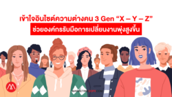Generations in workplace_Gen X-Gen Y-Gen Z