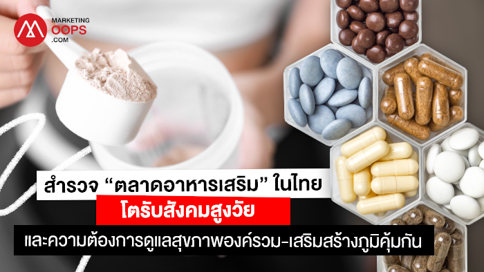 Supplement Market