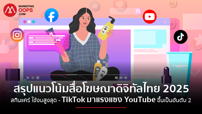 Digital Media Spending 2025